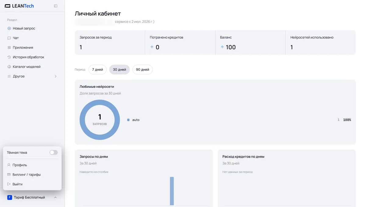 Модели Magic Hour AI в LeanTech AI